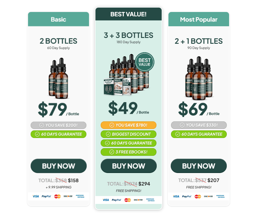 3 Days Viriflow Offer